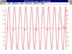 Test (A/D)), Έλεγχος της Θύρας COM επικοινωνίας του υπολογιστή (PC communication Port (COM)), Έλεγχος Μνήμης RAM (Memory Test (RAM)), Έλεγχος Μπαταρίας (Battery power). 1.5.3.