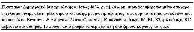 γραµµάρια από το προϊόν που έχετε αγοράσει, όπως φαίνεται στο παράδειγµα της διπλανής εικόνας.