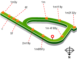 031 NEWCASTLE - ΠΕΜΠΤΗ 9/3 32RED.COM MAIDEN FILLIES' STAKES 4.