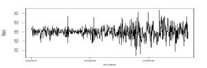 68 ΜΕΤΟΧΗ ΠΡΙΝ ΤΙΣ 2/9/2009 ΜΕΤΑ ΤΙΣ 2/9/2009 1. ΑΛΦΑ 2. ΑΤΤ 3. ΑΤΕ 4. ΑΝΕΚ 5. ΤΙΤΚ 6. ΔΟΛ 7. ΕΤΕ 8. ΕΛΛΑΚΤΩΡ 9. ΚΡΕΤΑ 10. ΣΑΡΑΝ 11. ΔΙΟΝ 12.