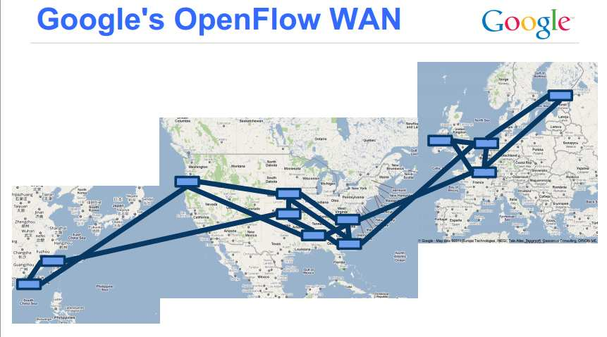 1o Παράδειγµα WAN SDN: Google s OpenFLow WAN http://www.opennetsummit.org/archives/apr12/hoelzle-tueopenflow.pdf http://cseweb.ucsd.edu/~vahdat/papers/b4-sigcomm13.