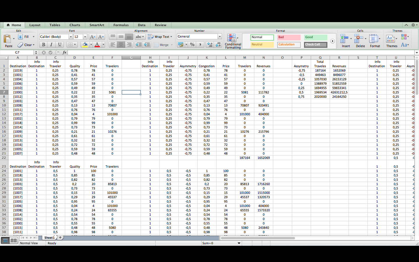 ΦΥΛΛΟ ΕΡΓΑΣΙΑΣ ΣΤΟ EXCEL 4.2.