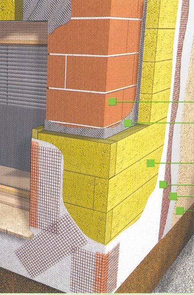 1 - Toplinska izolacija je bliže vanjskoj strani, a/ s vanjske strane paropropustan sloj ETICS FASADNI SUSTAV External Thermal Insulation Composite Systems (povezani sustavi za vanjsku toplinsku