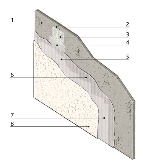 Mogućnosti završne obrade fasadnih cementnih ploča Opis završne obrade cementne ploče s premazom Opis završne obrade cementne