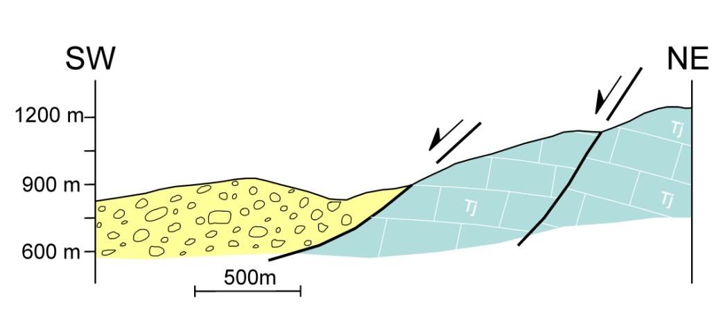 6.2.1.4. Structures of Tsotyli Formation area (Eastern MHT margin) The Miocene Tsotyli Formation is extended along the eastern part of MHT.