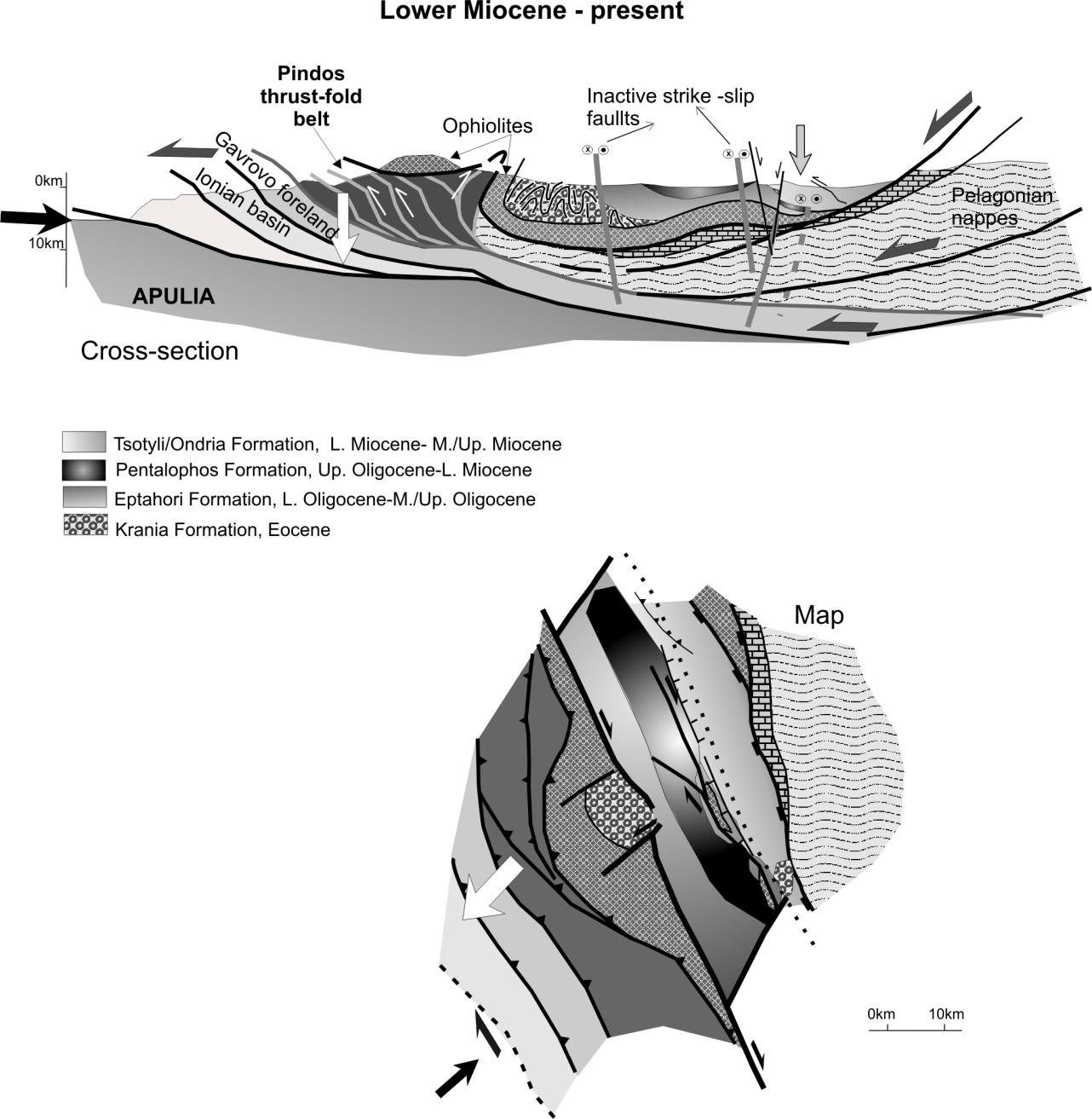 Figure 57.