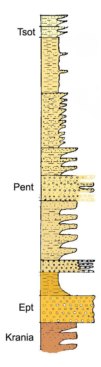 Fig. 3B.