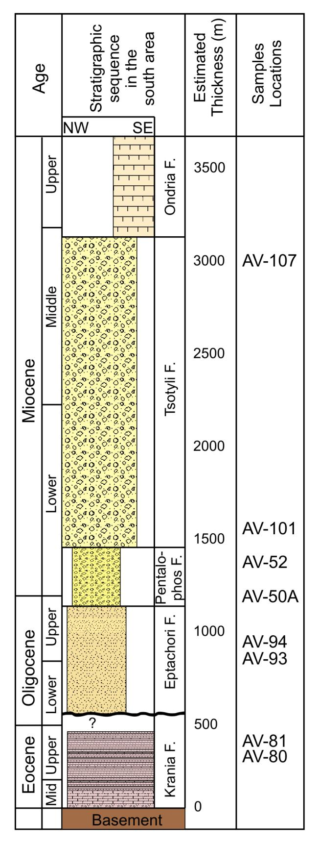 Fig. 13.