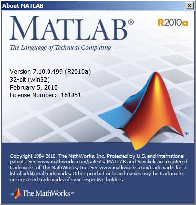 ΕΙΣΑΓΩΓΗ Τι είναι το MATLAB/Simulink Το MATLAB (Matrix Laboratory εργαστήριο πινάκων) (Εικ.1.