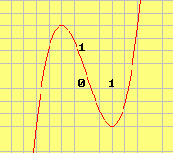 3. Ασκήσεις