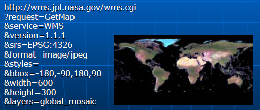 4.5.1 Πρωτόκολλο Web Map Service (WMS) Με τον όρο Web Map Service (WMS), εννοείται ένα πρωτόκολλο το οποίο παράγει χάρτες με γεωαναφερόμενα δεδομένα στο διαδίκτυο.