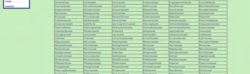 τα χαρακτηριστικά τα οποία έχουν συλλεχθεί και καταγραφεί στη Βάση εδοµένων για τη συγκεκριµένη οικογένεια. Σαν παράδειγµα περιγράφεται η οικογένεια Liliaceae (Σχήµα 8.16).