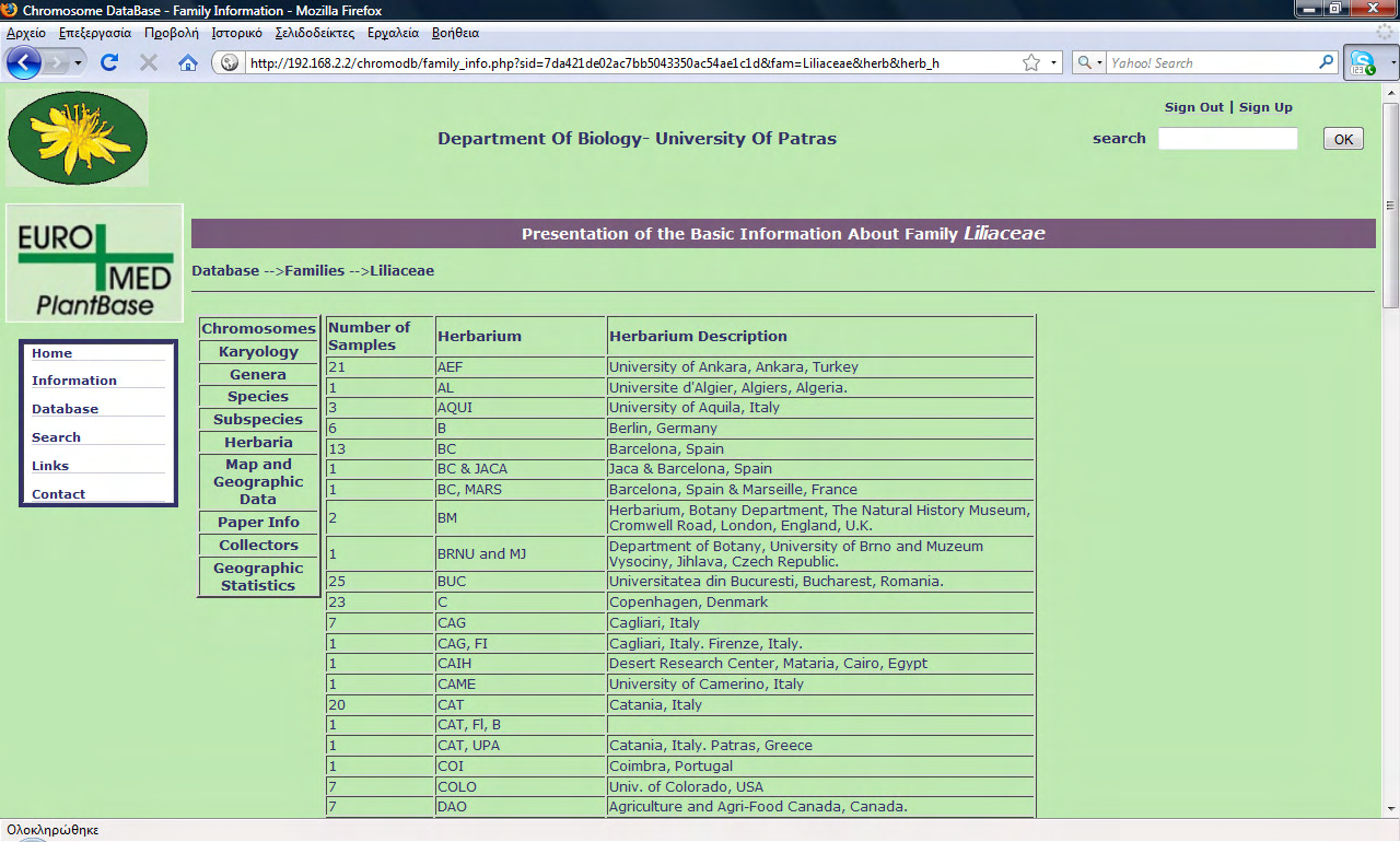 συνεχίζουν µε σηµαντικές πληροφορίες για τα ερµπάρια (Herbaria) στα οποία είναι αποθηκευµένη η οικογένεια Liliaceae µε τον