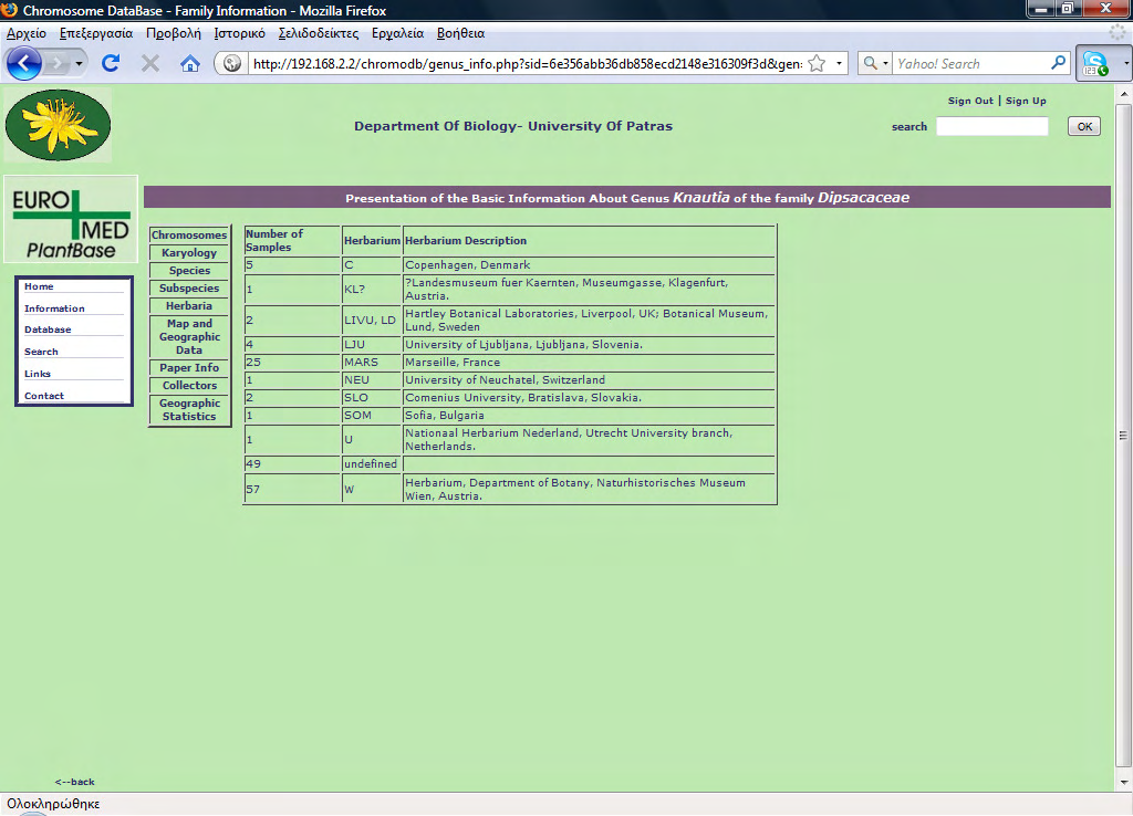 (Herbaria) στα οποία είναι αποθηκευµένα δείγµατα του γένους Knautia µε τον αριθµό των δείγµατων τους (σχήµα 8.36) καθώς και η περιγραφή της τοποθεσίας του εκάστοτε ερµπαρίου.