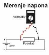 Вежба 2 Код мерење отпора елемената у колу, несме да буде прикључен напон.