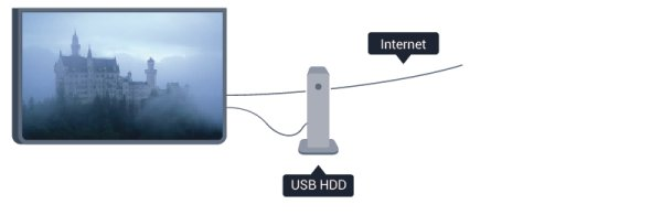 Αν διαμορφώσετε κάποιον άλλο σκληρό δίσκο USB, το περιεχόμενο του προηγούμενου θα χαθεί.