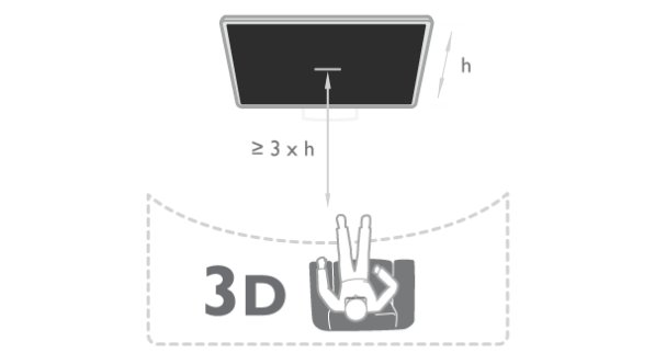 βλέπουν τηλεόραση σε προβολή 3D, καθώς και να βεβαιώνονται ότι δεν παρουσιάζουν καμία από τις παραπάνω ενοχλήσεις.