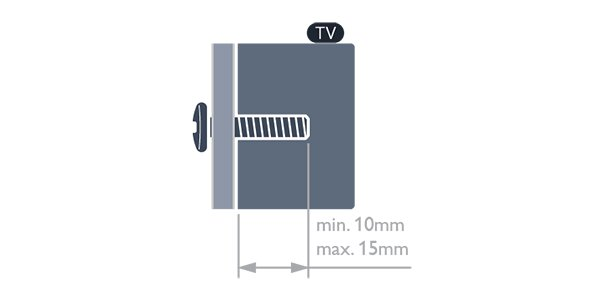 VESA MIS-F 200x100, M6 Για τηλεοράσεις 40"/48" της σειράς 6719 VESA MIS-F 400x200, M6 2 Ρύθμιση Προσοχή 2.