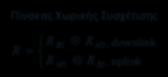 Παραγοντοποίηση κατά Cholesky PDP, K-factor, fdlos, θlos, πραγματικές τιμές, μιγαδικές τιμές Φάση 2