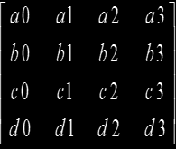 mux mux mux rom rom mux mux mux rom rom mux mux mux rom rom clk rst [correlation matrix] [column0] [column1] [column2][column3] Control Unit FSM dop_coeffs clk clk K: tap number h: complex