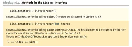 Μέθοδοι στο List<T> Interface (16/16) 46 Παγίδα: Προαιρετικές λειτουργίες Όταν ένα interface δίνει µια µέθοδο ως προαιρετική, αυτή η µέθοδος πρέπει να υλοποιηθεί από την κλάση που υλοποιεί το
