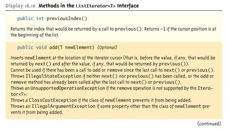 Μέθοδοι στο ListIterator<T> Interface (3/4) 85 Μέθοδοι στο ListIterator<T> Interface (4/4) 86 The ListIterator<T> Cursor Κάθε ListIterator<T> έχει