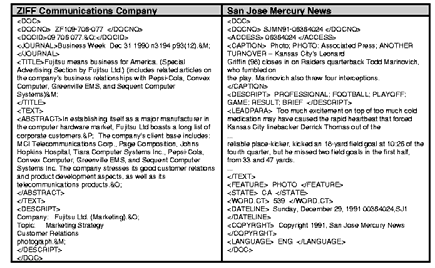 More Details on Document Collections TREC Disk 4,5 Volume 1 (Mar 1994) - Wall Street Journal (1987, 1988, 1989), Federal Register (1989), Associated Press (1989), Department of Energy abstracts, and