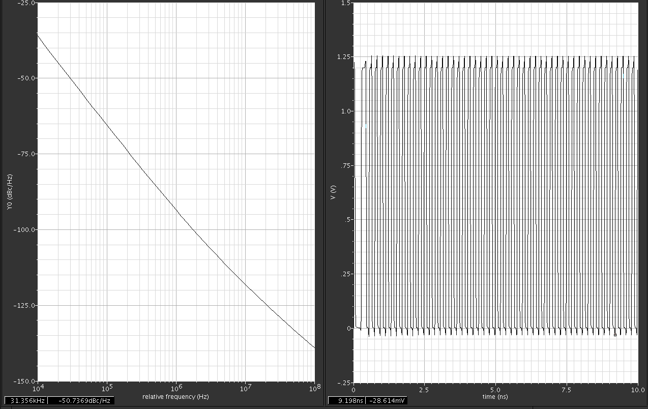 Σχήμα 5.