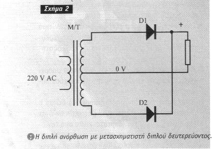 Η λειτουργία της είναι αρκετά απλή : Οι δύο δίοδοι του κυκλώµατος είναι συνδεµένοι µε αντίστροφη πολικότητα.