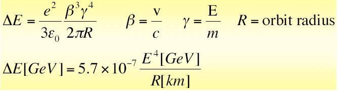 Ακτινοβολία Συγχρότρου Απώλεια ενέργειας ανά περιστροφή Παράδειγµα : LEP, 2πR=27Km, E=100 GeV ΔΕ = 2GeV!