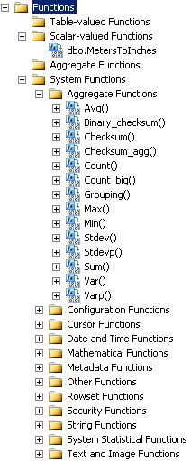 UDF (User Defined Functions) UDF (User Defined Functions): συναρτήσεις του χρήστη (παρόμοιες με SPs) οι οποίες αποτελούνται από εντολές (T)SQL και οι οποίες αποθηκεύονται στη βάση δεδομένων.