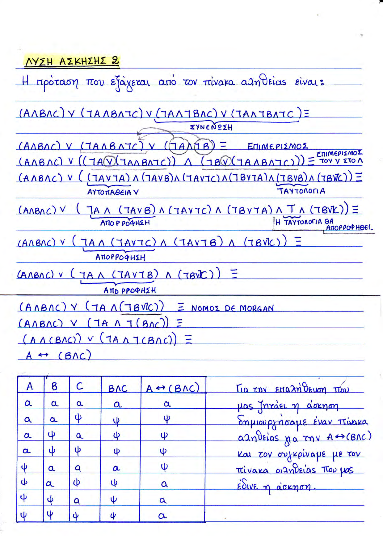 AYZH AZKHIH' E 3 Enlr$ pltlylol roy V tioa TA., TOAOfr A AYTOflAOCIA V ntn[r H TRvronorlA ga ANO?