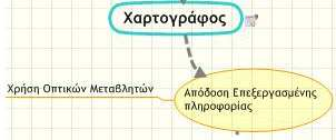 9. 9. ΧΑΡΤΟΓΡΑΦΙΚΗ ΑΠΟ ΟΣΗ Στην προηγούµενη ενότητα κατέστη δυνατή η τοποθέτηση στον χώρο των ανασκαφικών αντικειµένων - µονάδων παρατήρησης, στα πλαίσια των οποίων καταγράφονται οι πληροφορίες που