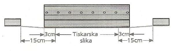 obraba, visoka elektrostatičnost q trdota (50 75 Shore A) 50 do 65 tisk ploskev, neravnih površin 70