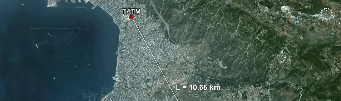 Πίνακας Α30: Συντεταγμένες του σημείου