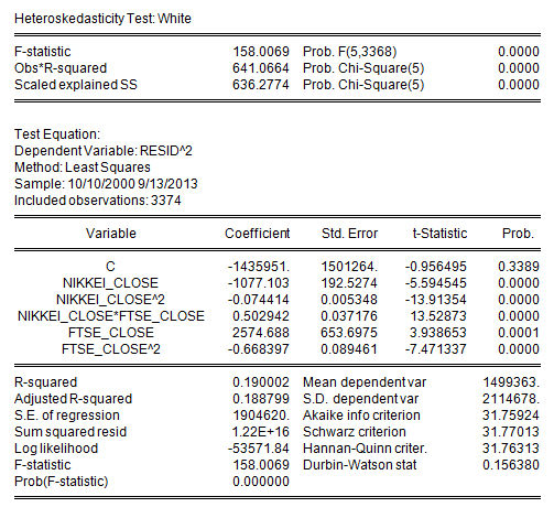 3 Έλεγχος της ετεροσκεδαστικότητας των καταλοίπων (White) Για τον έλεγχο της ετεροσκεδαστικότητας υπολογίζουμε τη στατιστική του White (1980) από τον τύπο: W=nR 2
