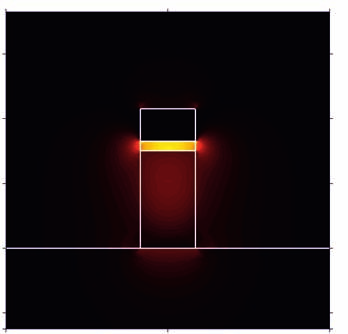 4.2. Υβριδικός κυματοδηγός CGS 88 Σχήμα 4.5: (i) Διατομή του κυματοδηγού αγωγού-διακένου-πυριτίου (CGS). Οι γεωμετρικές παράμετροι είναι h Ag = 100 nm, h gap = 30 nm, h Si = 300 nm και w = 170 nm.