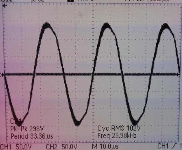 khz (δ) 20