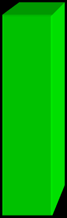 Μείωση HbA1c HbA1c > 8,5% : μείωση