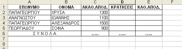 -> Εκτύπωση Λ.Φ. Κάνουµε κλικ στο κουµπί "Εκτύπωση" Συνήθως κάνουµε πρώτα κλικ στο κουµπί "Προεπισκόπηση εκτύπωσης" Σφάλµα! Άγνωστη παράµετρος αλλαγής.