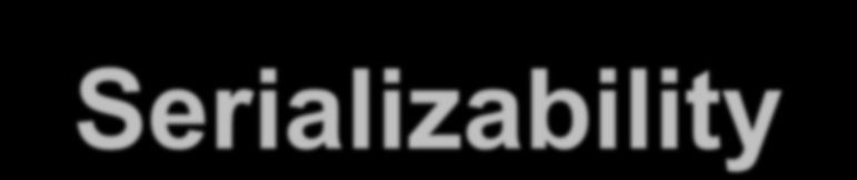Σειριακή Διάταξη (Serializability) Βασική υπόθεση: Κάθε δοσοληψία διατηρεί τη συνέπεια της ΒΔ. Η σειριακή εκτέλεση ενός συνόλου δοσοληψιών διατηρεί τη συνέπεια της ΒΔ.