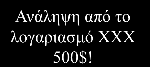 Δοσοληψίες & Ταυτοχρονισμός Ανάληψη από το