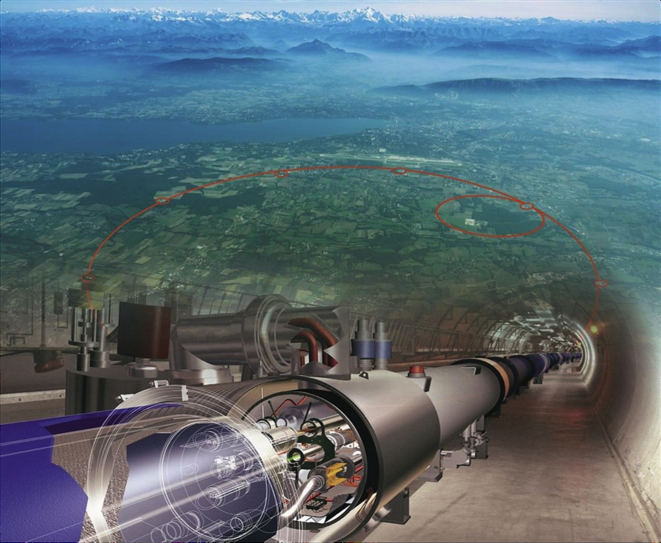 Πειραµατική Δραστηριότητα LHC περίµετρος: 27 km 9300 υπεραγώγιµοι µαγνήτες σε θερµοκρασία 1,9ο Κ,