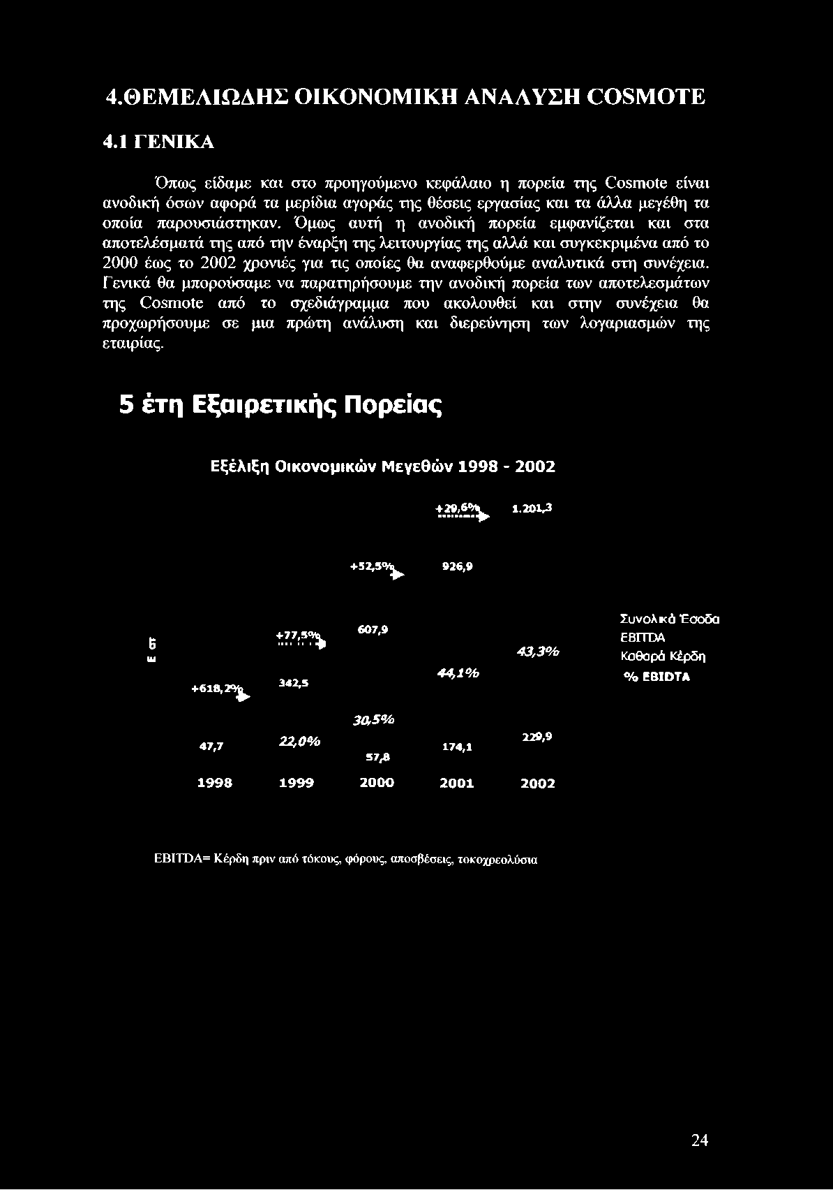 θα αναφερθούμε αναλυτικά στη συνέχεια.