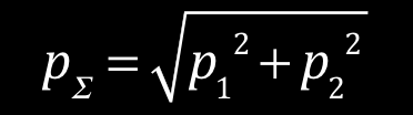 της. β.
