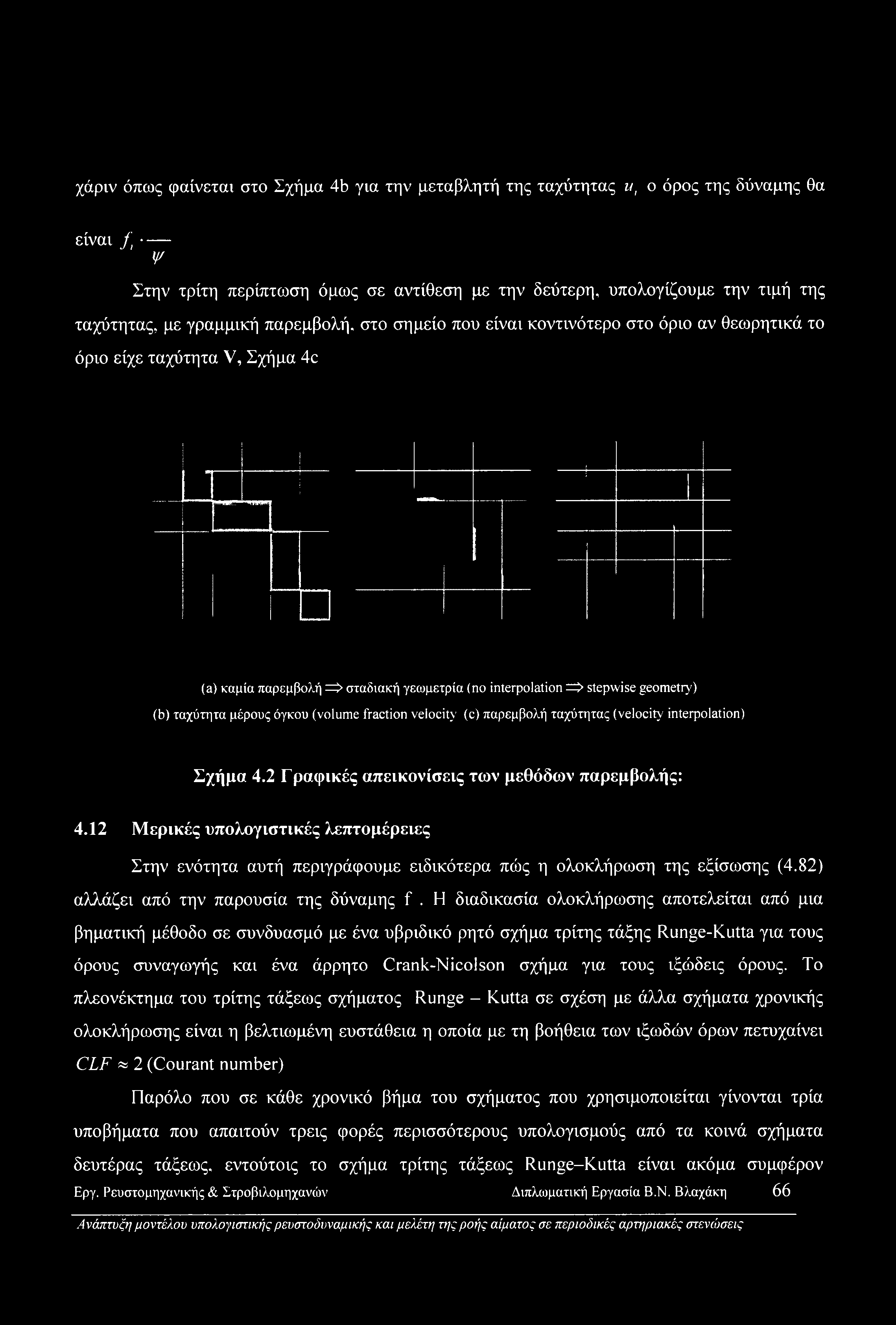 ταχύτητα μέρους όγκου (volume fraction velocity (c) παρεμβολή ταχύτητας (velocity interpolation) Σχήμα 4.2 Γραφικές απεικονίσεις των μεθόδων παρεμβολής: 4.