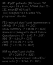 Functional Electrical Stimulation of peripheral muscles improves Endothelial Function and Clinical and Emotional status in Heart Failure patients with Preserved Left Ventricular Ejection Fraction FMD