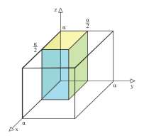 (1) qf Φ 0 = αhν Φ 1 0 (15.