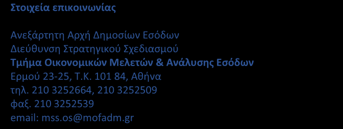 επιστροφών από έμμεσους φόρους κατά 1,5% (ή 25,11 δις ). Συνεπώς, ο σχετικός βαθμός επίτευξης διαμορφώνεται σε 12,3% σε σχέση με τον ετήσιο στόχο. 1.. 8.. 6.. 4.. 2.. 5.