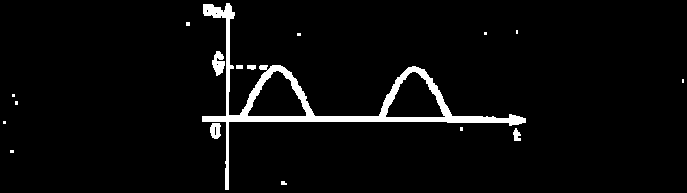 Κκλώματα ιόδων 3 Η Ιδανική Δίοδος σε Ανορθωτή Σήμα Εισόδο Κύκλωμα Ανορθωτή και Σήμα